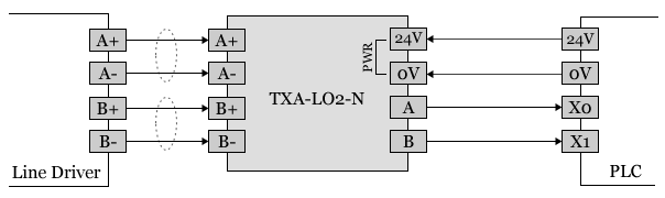 TXA-LO2 接線圖