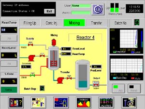 Indusoft Sample Applications