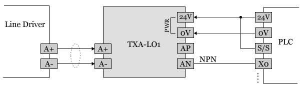 TXA-LO1 NPN 接線圖