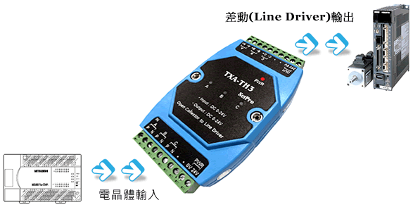 開集極轉差動, Open collector Line driver