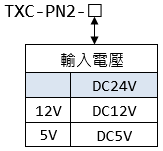 TXC-PN2 pnp轉npn 選購型號