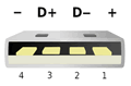 TXP-FX(AX) USB 腳位